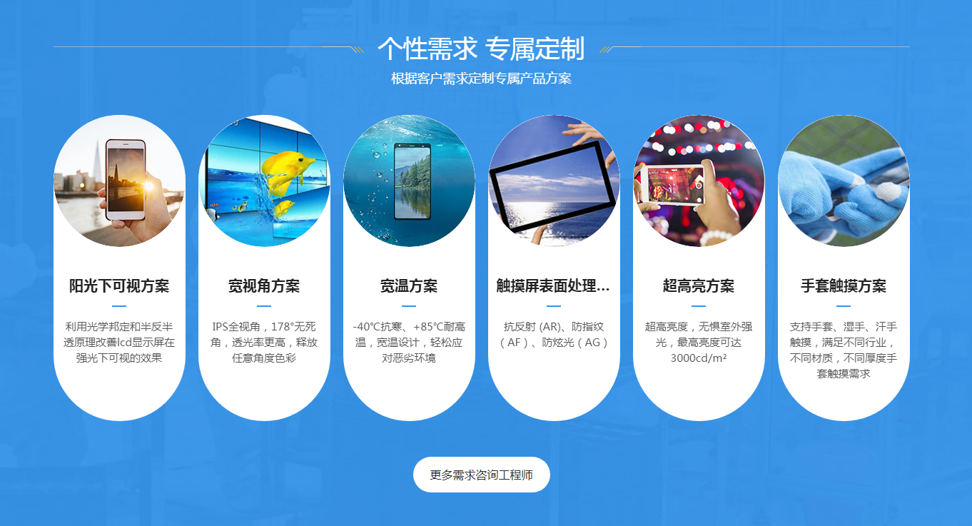 j9国际站集团智显解决方案