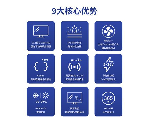 j9国际站集团智显12寸车载平板的卓越性能
